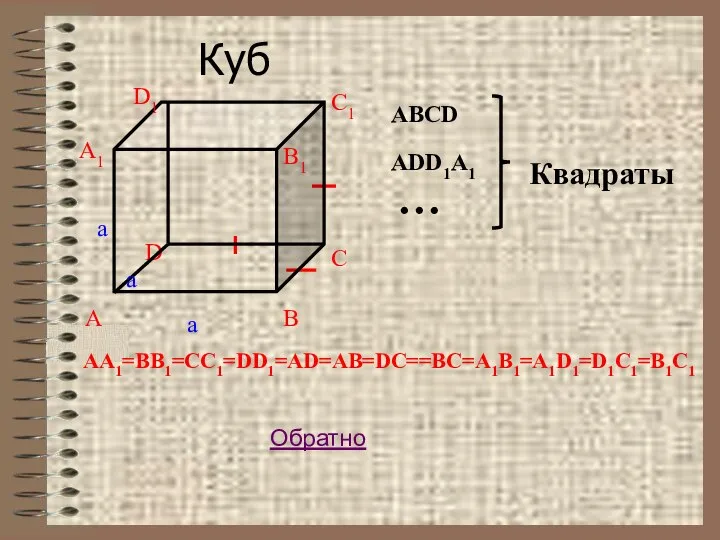 Куб AA1=BB1=CC1=DD1=AD=AB=DC==BC=A1B1=A1D1=D1C1=B1C1 D ABCD ADD1A1 … Квадраты a A A1 B