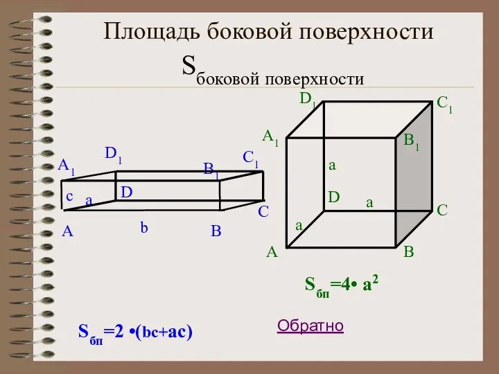 Площадь боковой поверхности Sбоковой поверхности Sбп=2 •(bc+ac) A A1 B B1