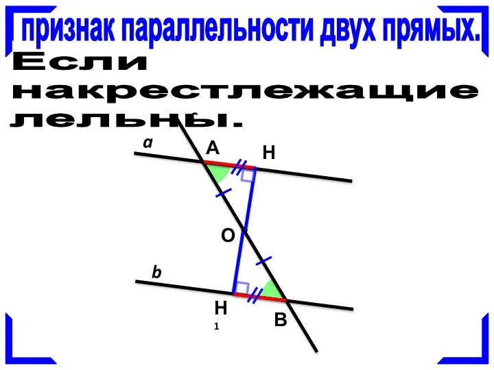 I признак параллельности двух прямых. a b c Если при пересечении