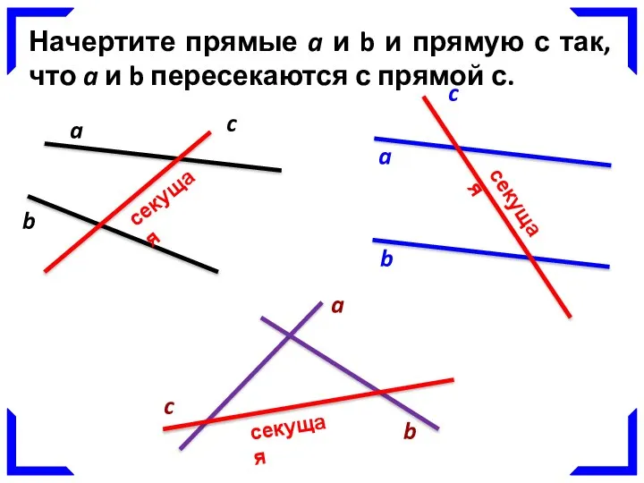 Начертите прямые a и b и прямую с так, что a