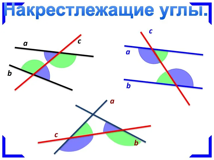 a b c a b c a b c Накрестлежащие углы.