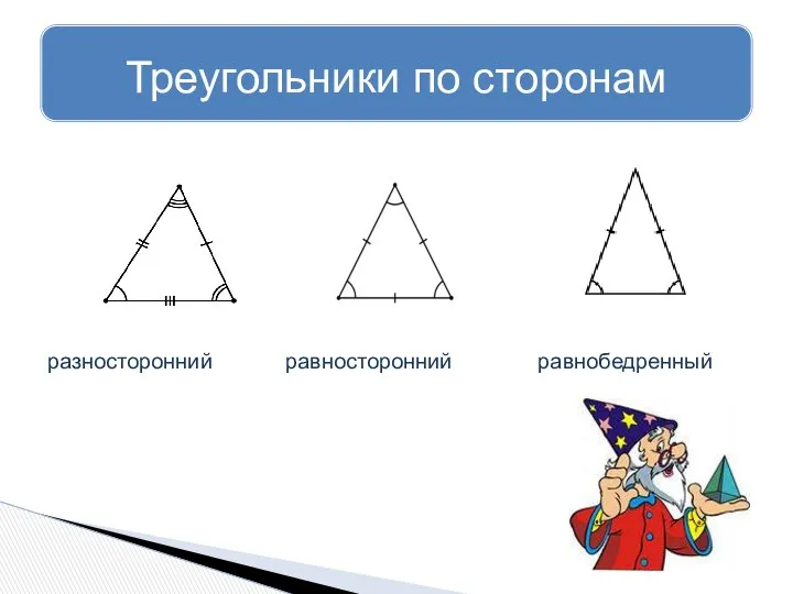 разносторонний равносторонний равнобедренный