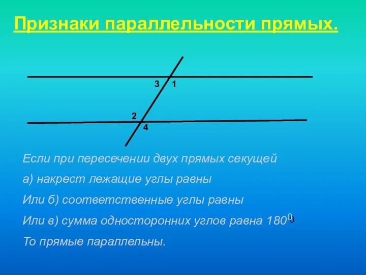 Признаки параллельности прямых. 1 2 3 4 Если при пересечении двух