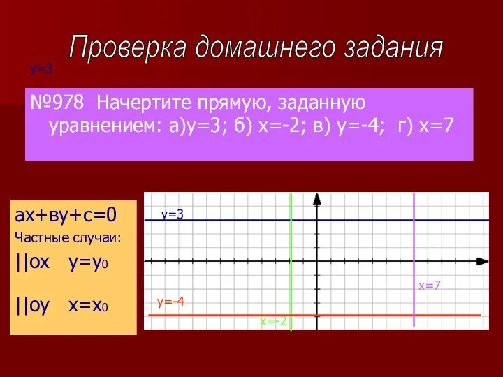 у=3 №978 Начертите прямую, заданную уравнением: а)у=3; б) х=-2; в) у=-4;