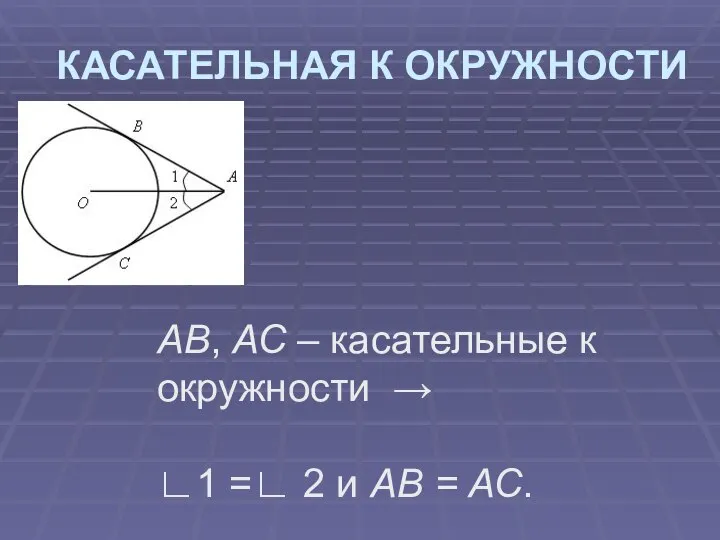 КАСАТЕЛЬНАЯ К ОКРУЖНОСТИ АВ, АС – касательные к окружности → ∟1