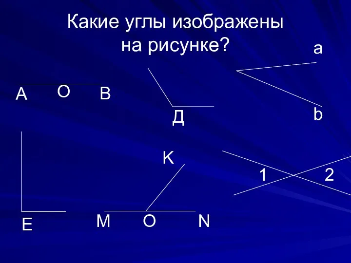 Какие углы изображены на рисунке?