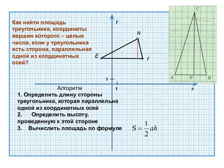 Е F N y x Как найти площадь треугольника, координаты вершин
