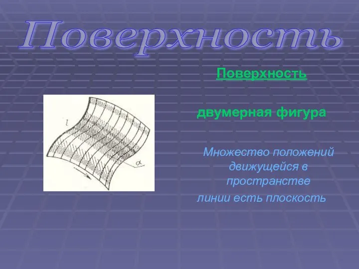 Поверхность Поверхность двумерная фигура Множество положений движущейся в пространстве линии есть плоскость