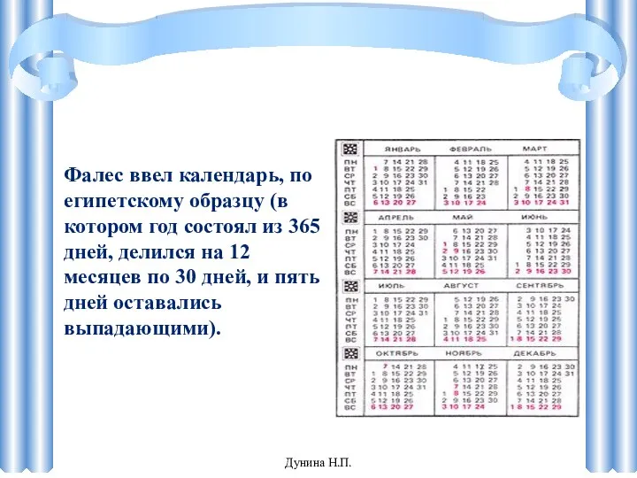 Фалес ввел календарь, по египетскому образцу (в котором год состоял из