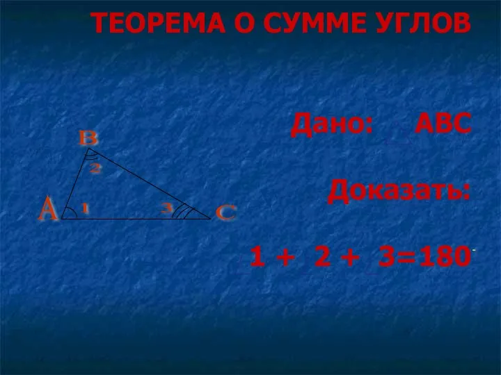 ТЕОРЕМА О СУММЕ УГЛОВ Дано: АВС Доказать: 1 + 2 +