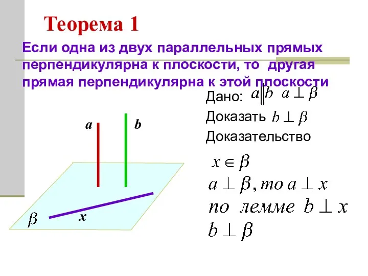 Теорема 1 Дано: Доказать Доказательство Если одна из двух параллельных прямых