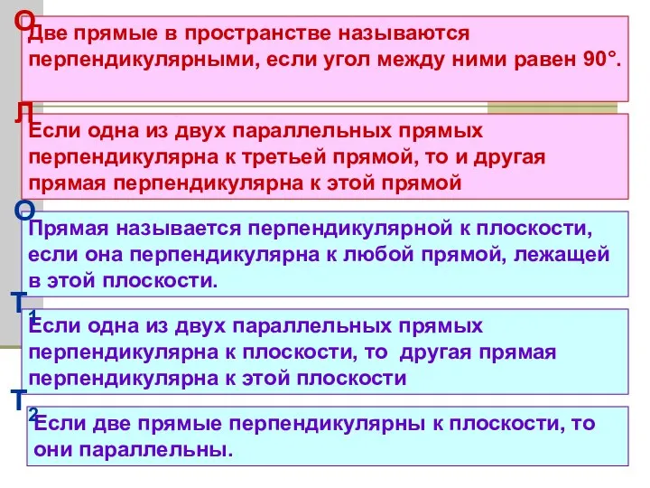 Две прямые в пространстве называются перпендикулярными, если угол между ними равен