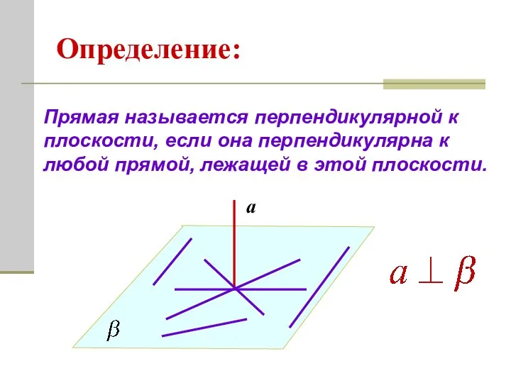 Определение: а Прямая называется перпендикулярной к плоскости, если она перпендикулярна к