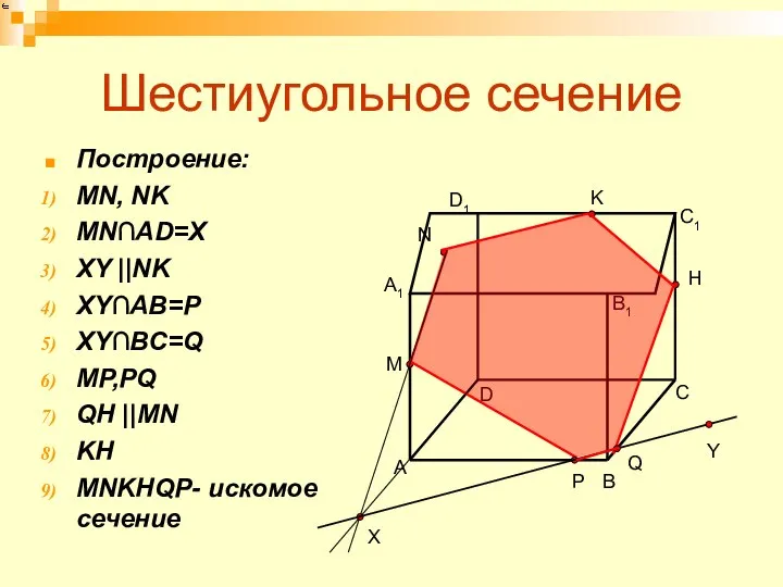 Шестиугольное сечение Построение: MN, NK MN∩AD=X XY ||NK XY∩AB=P XY∩BC=Q MP,PQ