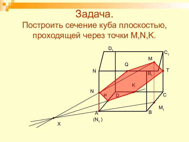 Задача. Построить сечение куба плоскостью, проходящей через точки M,N,K. A B