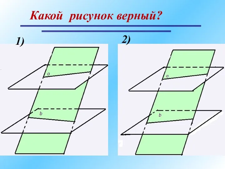 Какой рисунок верный? 2) 1)