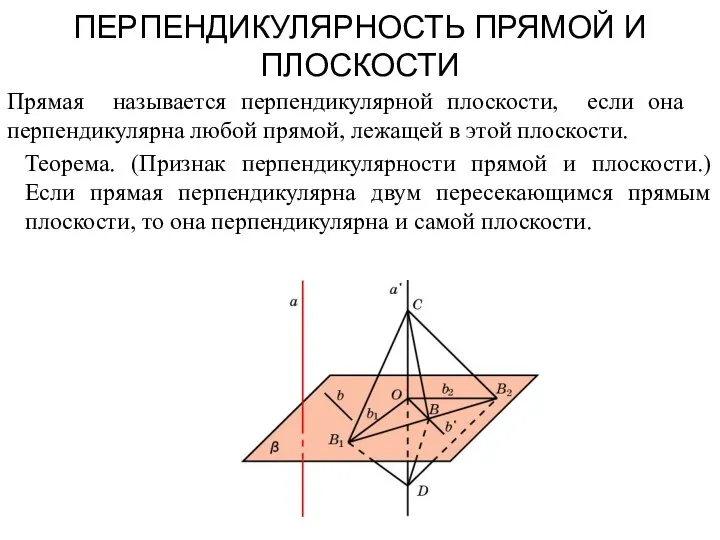 ПЕРПЕНДИКУЛЯРНОСТЬ ПРЯМОЙ И ПЛОСКОСТИ Прямая называется перпендикулярной плоскости, если она перпендикулярна