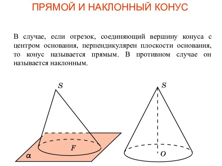 ПРЯМОЙ И НАКЛОННЫЙ КОНУС В случае, если отрезок, соединяющий вершину конуса