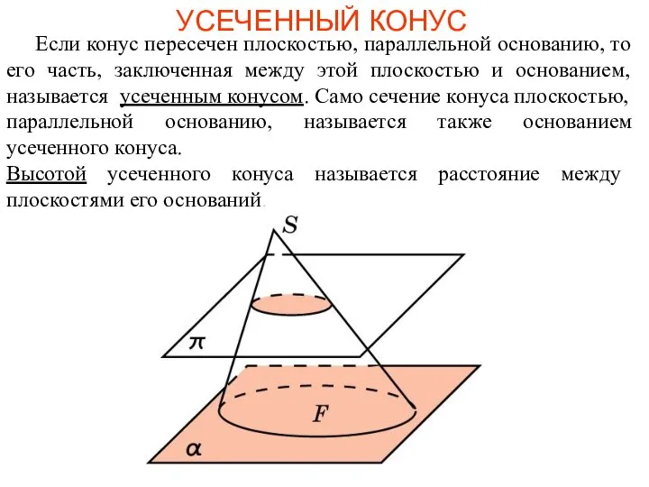 УСЕЧЕННЫЙ КОНУС Если конус пересечен плоскостью, параллельной основанию, то его часть,