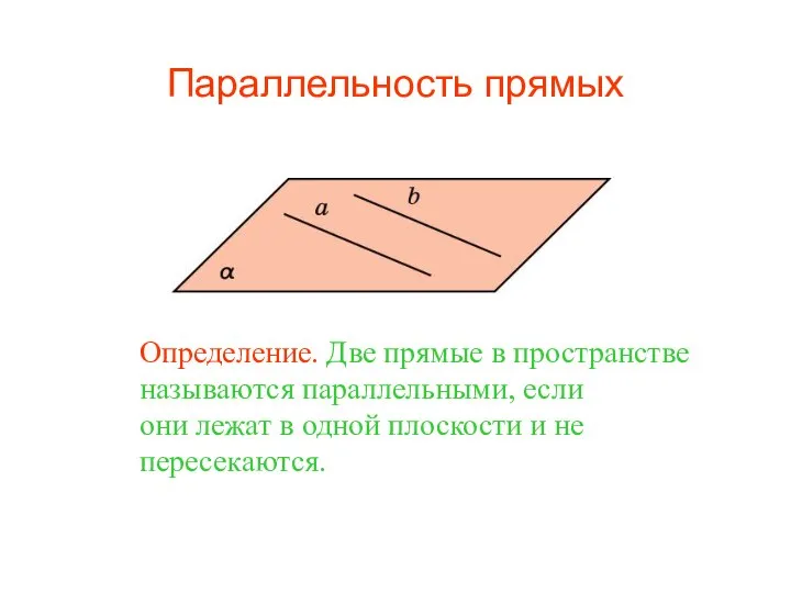 Определение. Две прямые в пространстве называются параллельными, если они лежат в