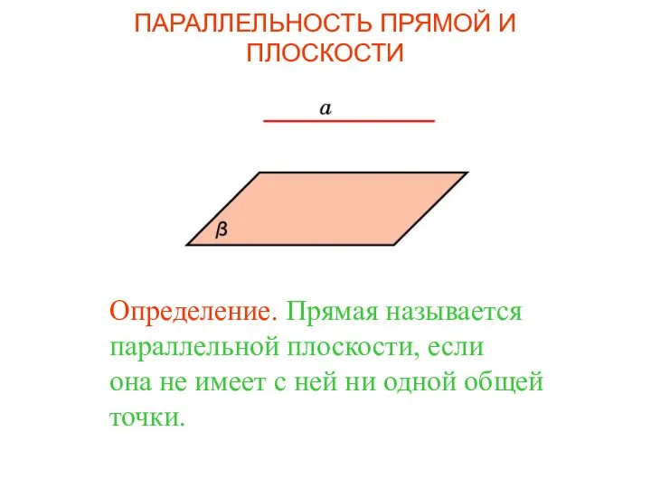 Определение. Прямая называется параллельной плоскости, если она не имеет с ней