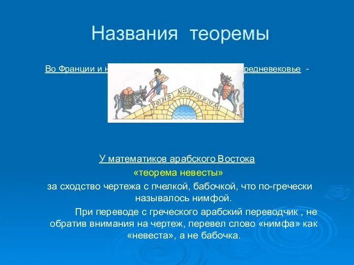 Названия теоремы Во Франции и некоторых областях Германии в средневековье -