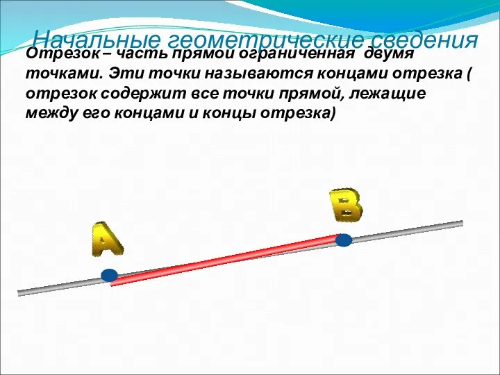 Отрезок – часть прямой ограниченная двумя точками. Эти точки называются концами