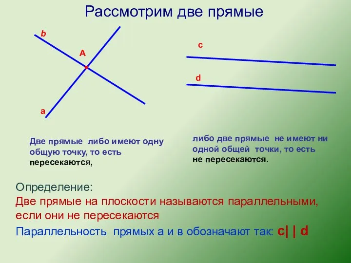 А а b Две прямые либо имеют одну общую точку, то