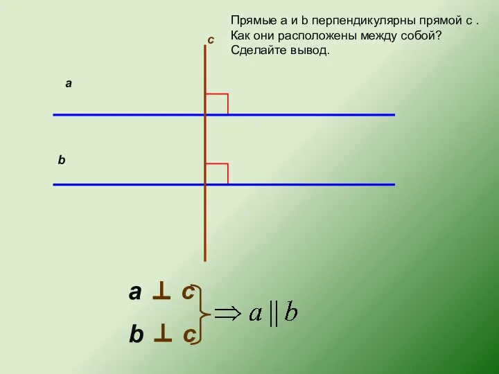 а ⊥ с b ⊥ с Прямые a и b перпендикулярны