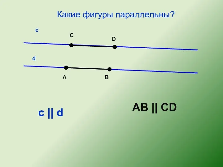 с || d AB || CD Какие фигуры параллельны?