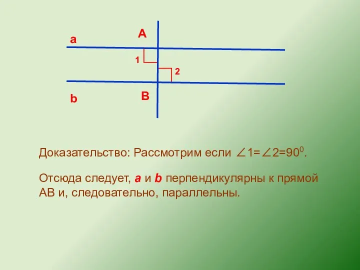 а b А В 1 2 Доказательство: Рассмотрим если ∠1=∠2=900. Отсюда