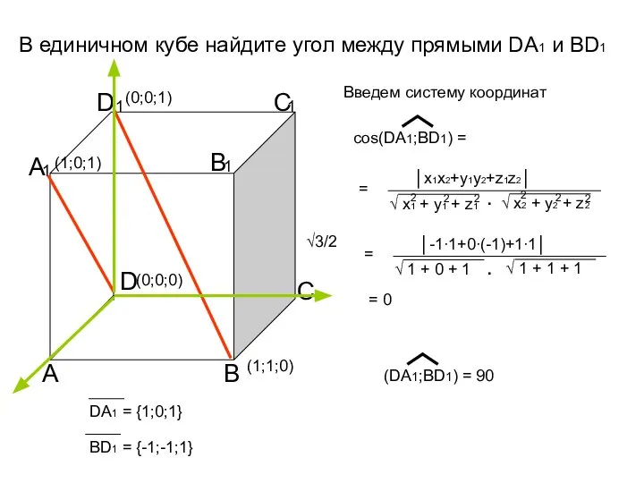 В единичном кубе найдите угол между прямыми DA1 и ВD1 Введем