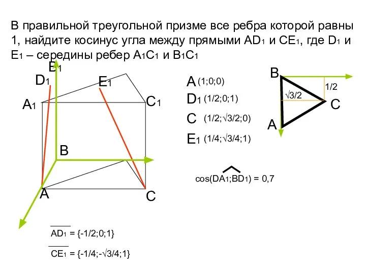 В правильной треугольной призме все ребра которой равны 1, найдите косинус