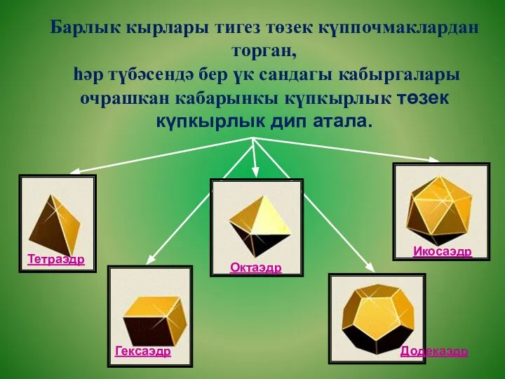 Гексаэдр Тетраэдр Октаэдр Додекаэдр Икосаэдр Барлык кырлары тигез төзек күппочмаклардан торган,