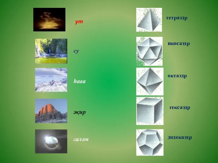 ут су һава җир галәм тетраэдр икосаэдр октаэдр гексаэдр додекаэдр