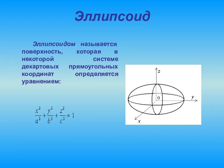 Эллипсоид Эллипсоидом называется поверхность, которая в некоторой системе декартовых прямоугольных координат определяется уравнением: