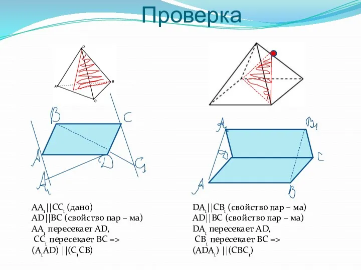 Проверка AA1||CC1 (дано) AD||BC (свойство пар – ма) AA1 пересекает AD,