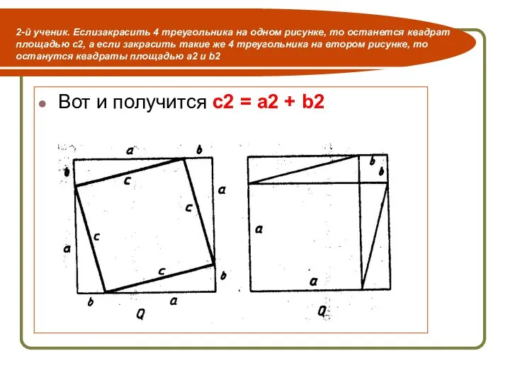 2-й ученик. Еслизакрасить 4 треугольника на одном рисунке, то останется квадрат
