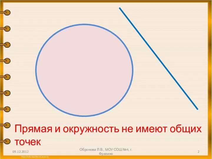 09.12.2012 Обронова Л.В., МОУ СОШ №4, г.Фрязино Прямая и окружность не имеют общих точек