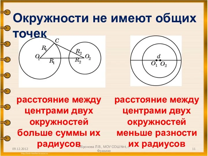 09.12.2012 Обронова Л.В., МОУ СОШ №4, г.Фрязино расстояние между центрами двух