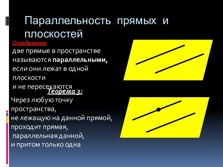 Параллельность прямых и плоскостей Определение: две прямые в пространстве называются параллельными,