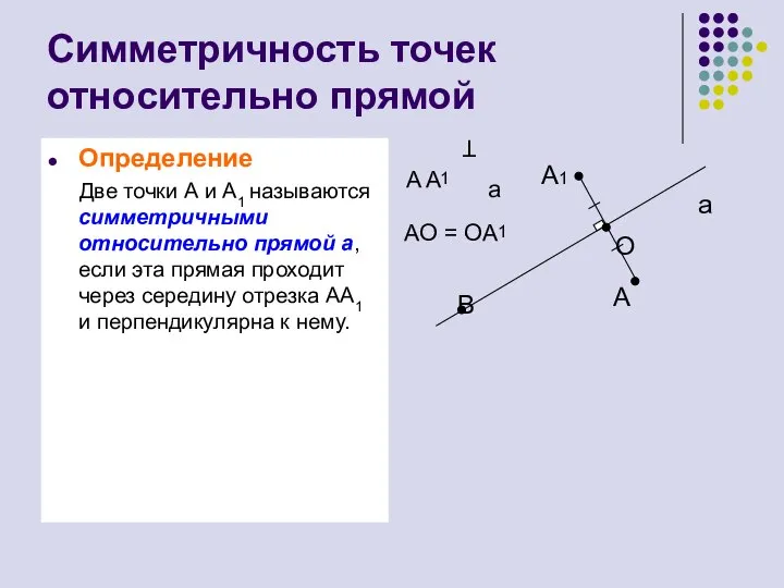 Симметричность точек относительно прямой Определение Две точки А и А1 называются