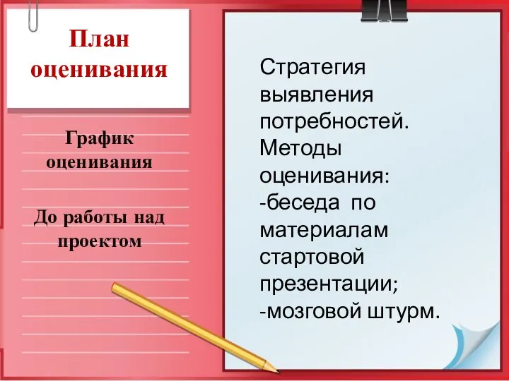 План оценивания График оценивания До работы над проектом Стратегия выявления потребностей.