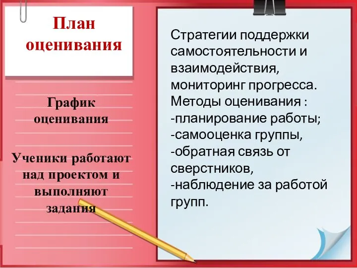 План оценивания График оценивания Ученики работают над проектом и выполняют задания