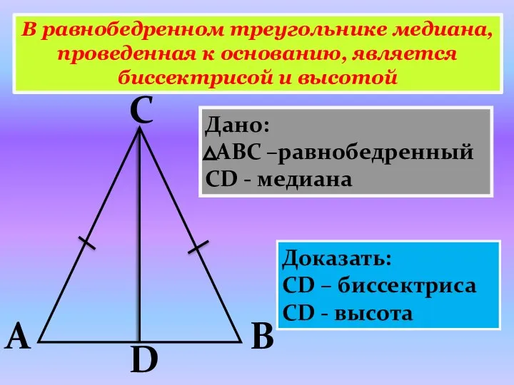 В равнобедренном треугольнике медиана, проведенная к основанию, является биссектрисой и высотой