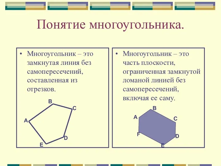 Понятие многоугольника. Многоугольник – это замкнутая линия без самопересечений, составленная из
