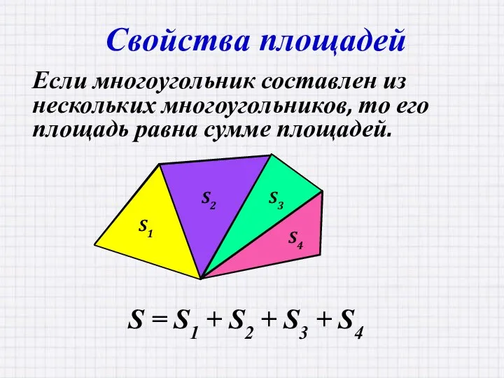 Свойства площадей Если многоугольник составлен из нескольких многоугольников, то его площадь
