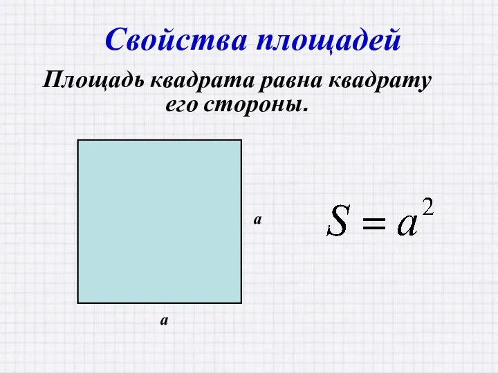 Свойства площадей Площадь квадрата равна квадрату его стороны.