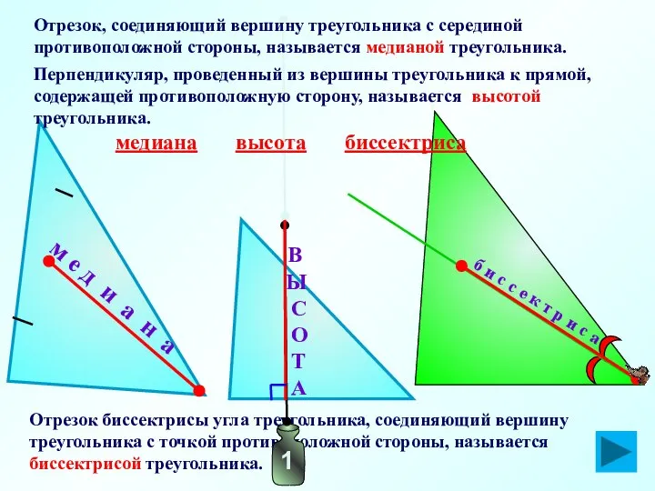 Отрезок биссектрисы угла треугольника, соединяющий вершину треугольника с точкой противоположной стороны,