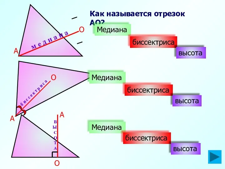 Как называется отрезок АО? Медиана биссектриса высота м е д и